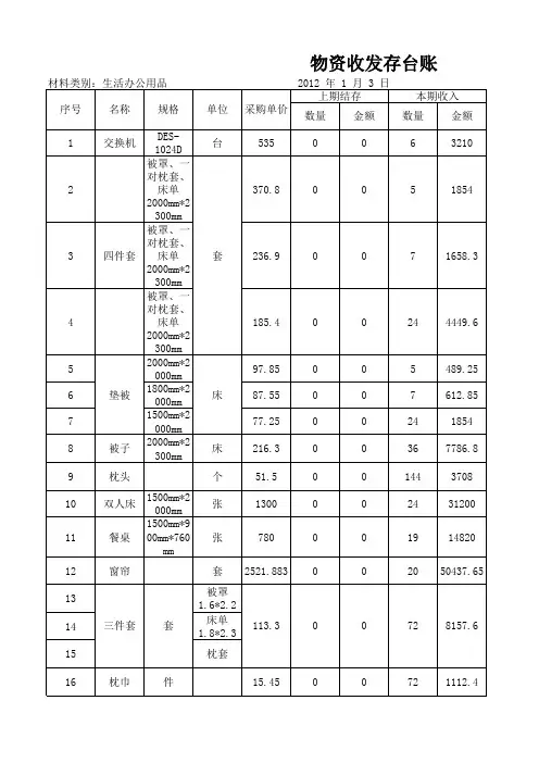 物资收发存台账