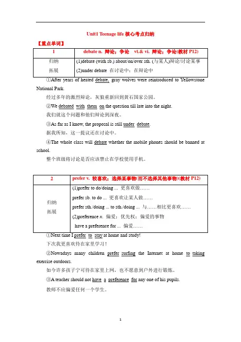 高中英语 新版人教必修一Unit1 Teenage life核心考点归纳
