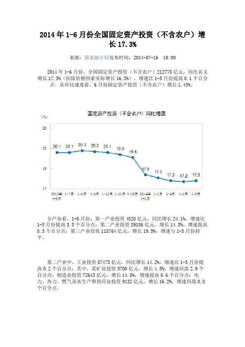 2014年1-6月份全国固定资产投资(不含农户)增长17.3%