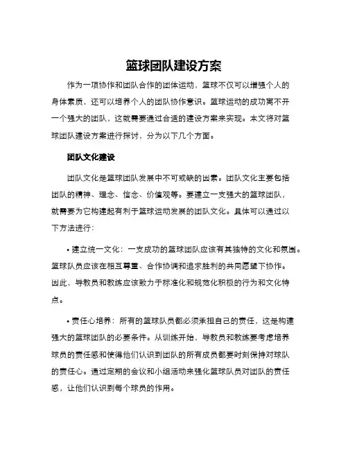篮球团队建设方案