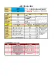 2018工资扣税计算表