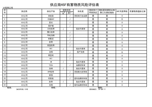 供应商HSF有害物质风险评估表