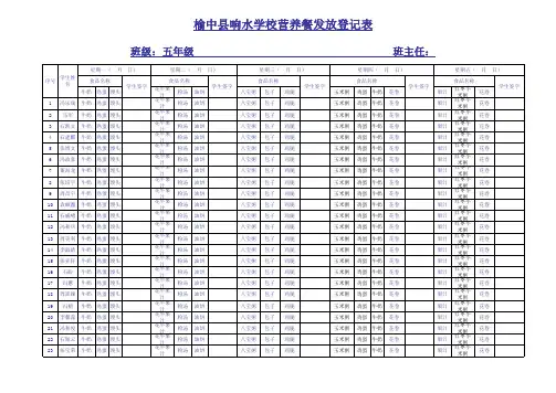 响水营养餐发放登记表(1)汇编