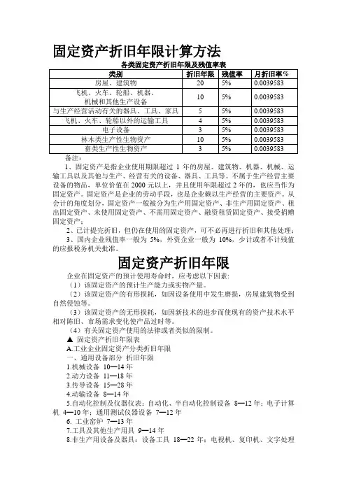 最新各类固定资产折旧年限及残值率表汇编