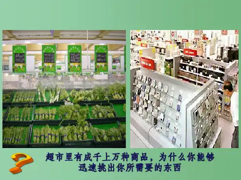 高中化学 2.1《物质的分类》课件 新人教版必修1