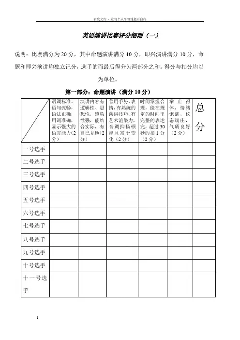 英语演讲比赛评分细则