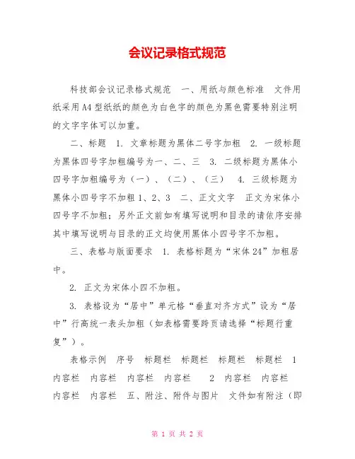 会议记录格式规范