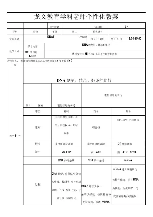 dna的复制、转录及翻译