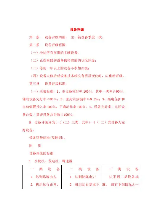设备评级