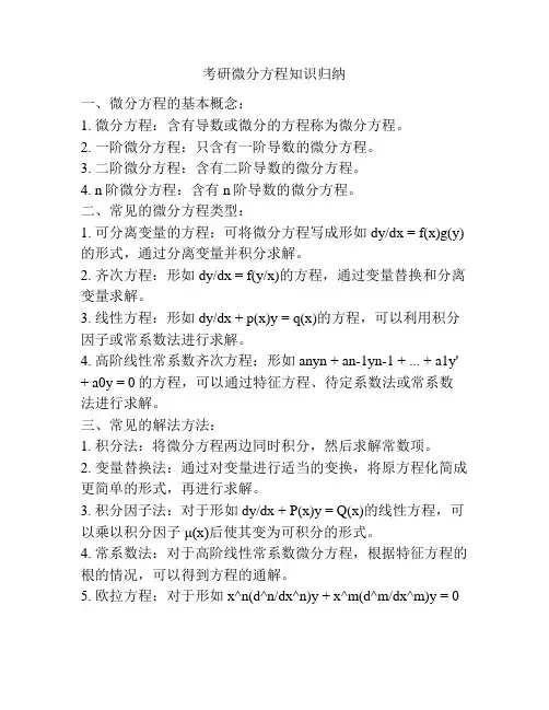考研微分方程知识归纳