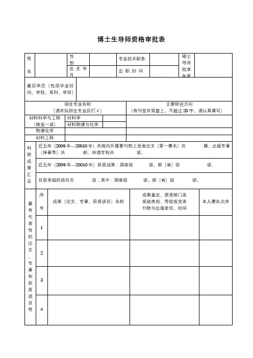 博士生导师资格审批表【模板】