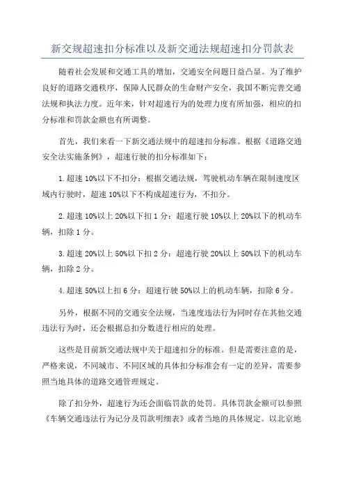 新交规超速扣分标准以及新交通法规超速扣分罚款表