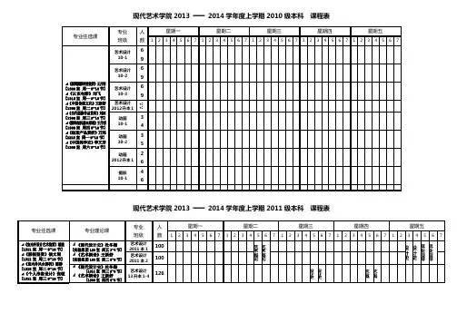 现代艺术学院20132014学上学期2010级本科课程表.doc