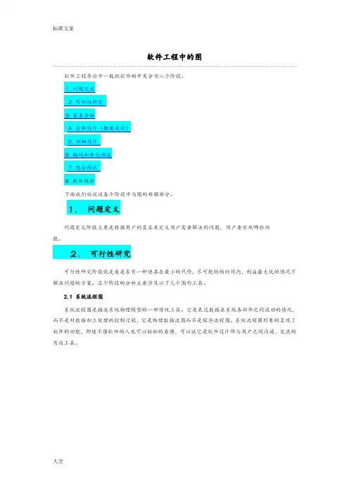 软件工程生命周期各阶段中地图示例