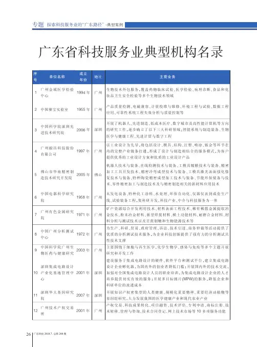 广东省科技服务业典型机构名录