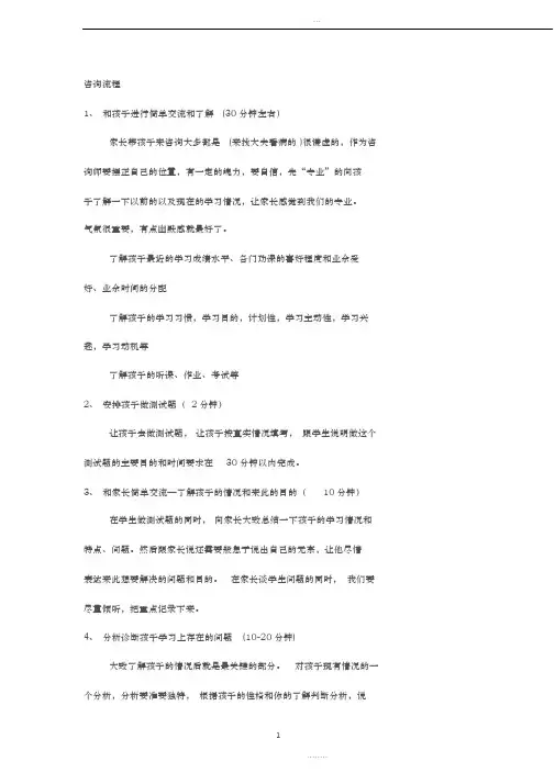 教育培训机构咨询流程