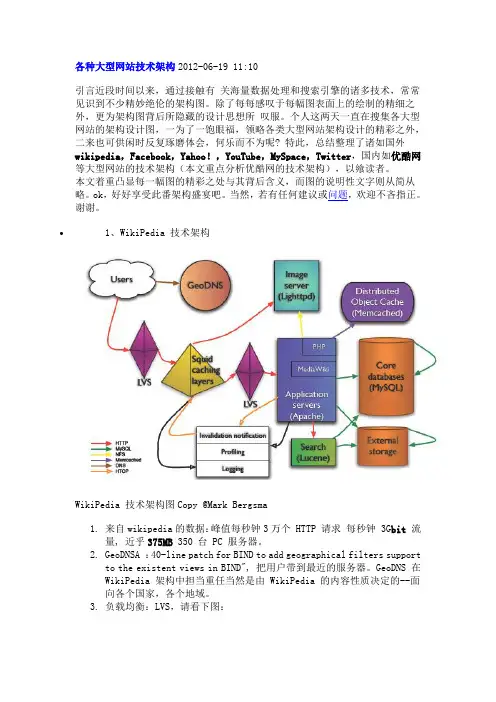 各种大型网站技术架构