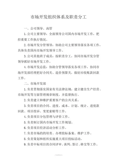 市场开发组织体系及职责分工