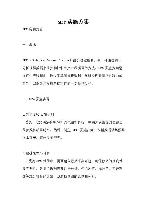 spc实施方案