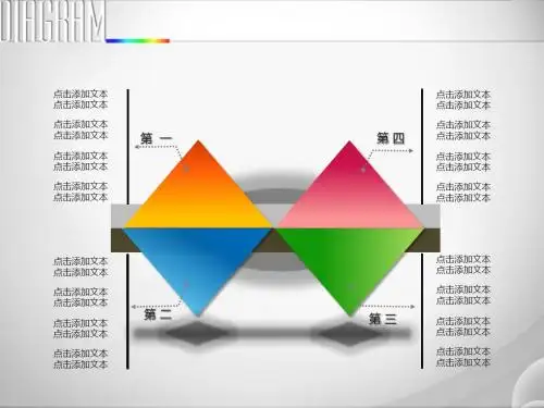 拼色逻辑关系精美ppt图表