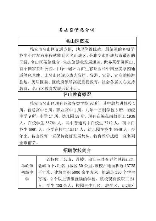 名山区情况介绍
