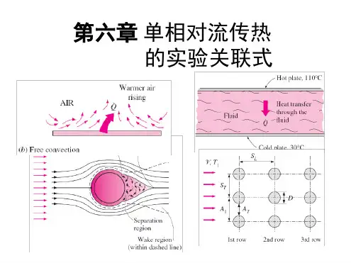 边界层对流换热微分方程组数量级分析法