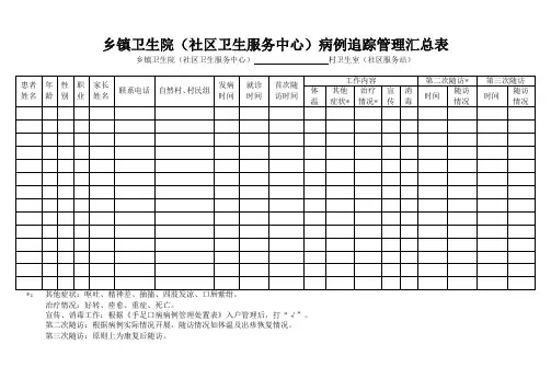 乡镇卫生院(社区卫生服务中心)病例追踪管理汇总表