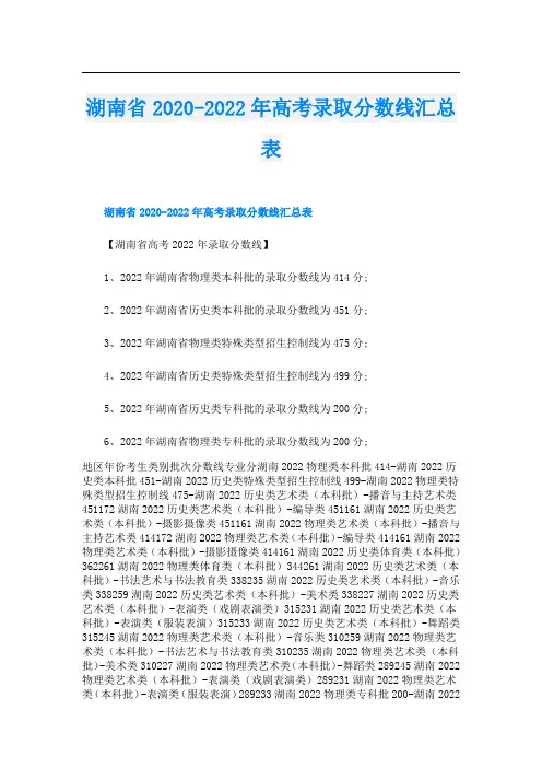 湖南省-高考录取分数线汇总表