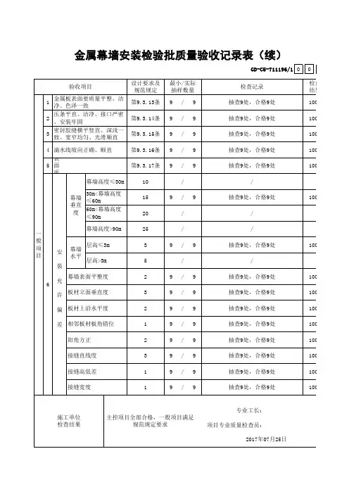 金属幕墙安装检验批质量验收记录(最新工程模板)