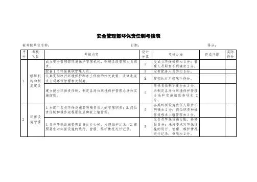 安全管理部环保责任制考核表
