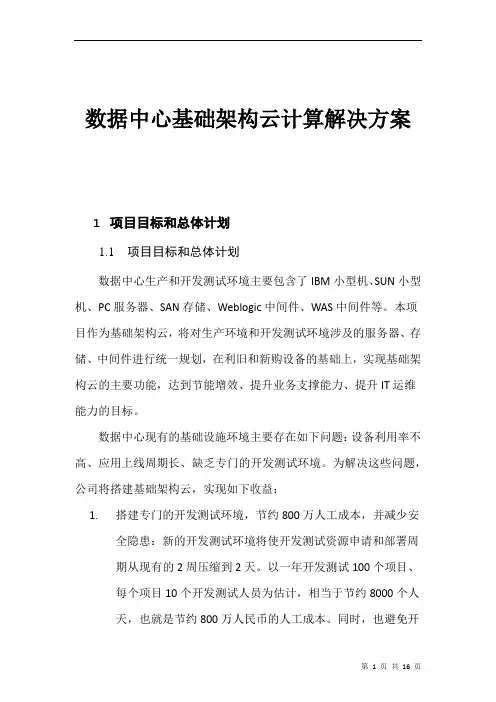 数据中心基础架构云计算解决方案