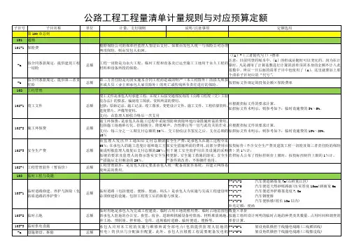 工程量清单计量规则