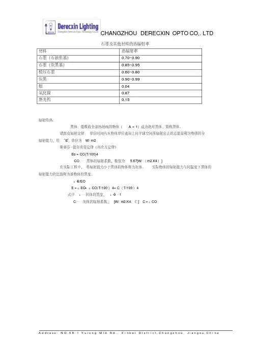 最新热辐射率整理