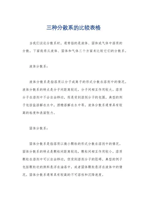三种分散系的比较表格
