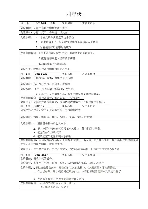 苏教版四年级科学分组全部实验报告单