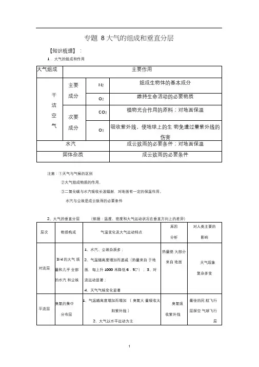 专题8大气的组成和垂直分层梳理(陈欣韵)