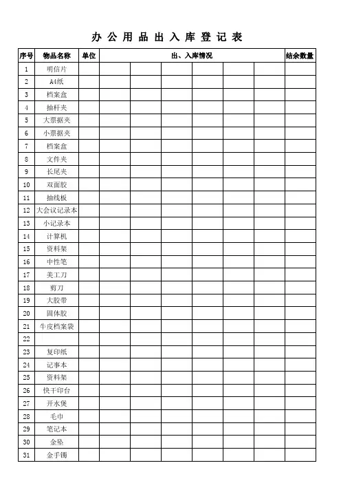 办公用品出入库登记表