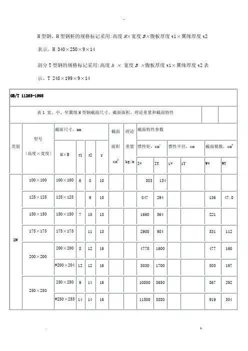H型钢参数特性