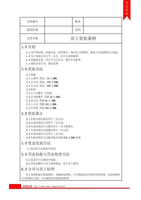 员工奖惩条例表格条例模板