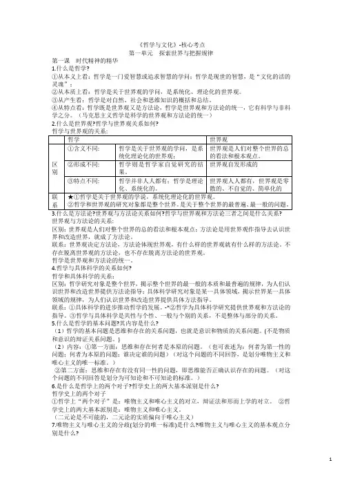 高中政治 必修4《哲学与文化》核心考点