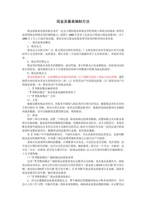 现金流量表编制方法