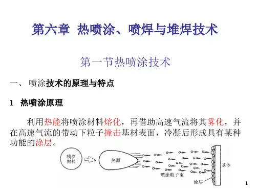 热喷涂、喷焊与堆焊PPT课件