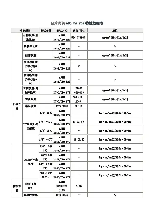台湾奇美ABS_PA-707物性数据表