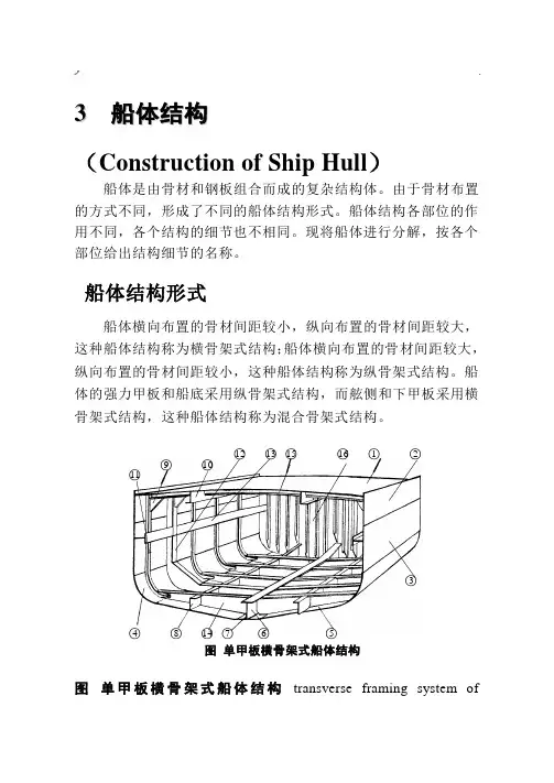 船体结构图文介绍