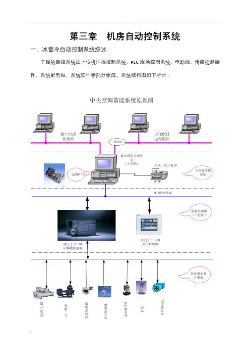 冰蓄冷自动控制系统设备及功能说明