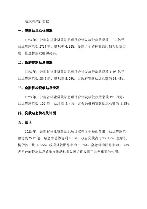 云南省2024年度林业贷款贴息项目效益情况表