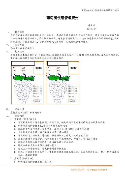 (完整word版)绩效考核葡萄图实行方案