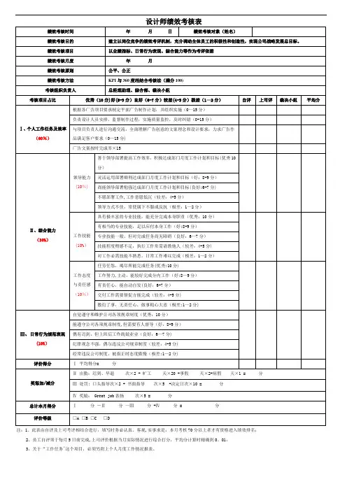 设计师绩效考核表【范本模板】