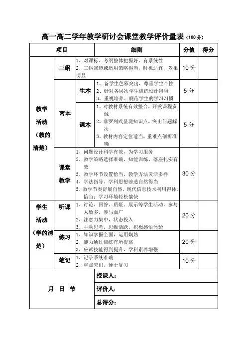 高一高二学年教学研讨会课堂教学评价量表