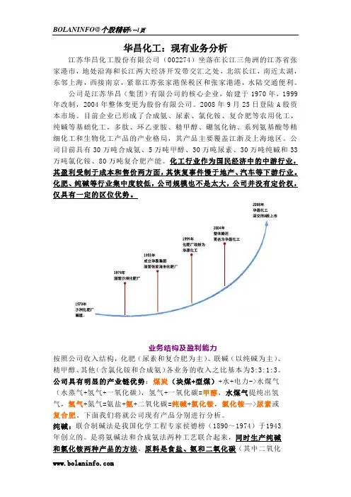 华昌化工